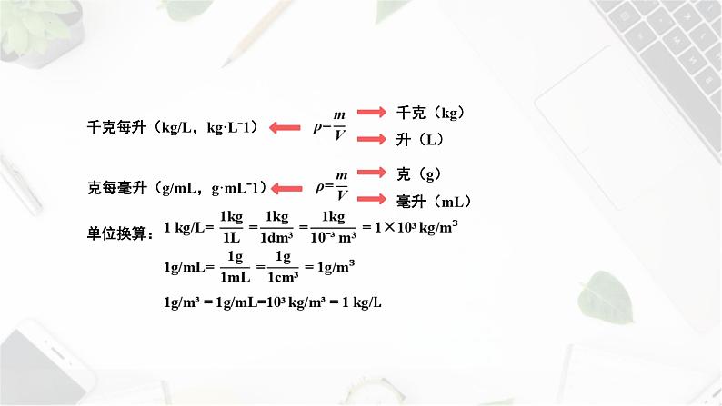 人教版（2024）八年级物理上册6.2密度第2课时ppt课件第7页