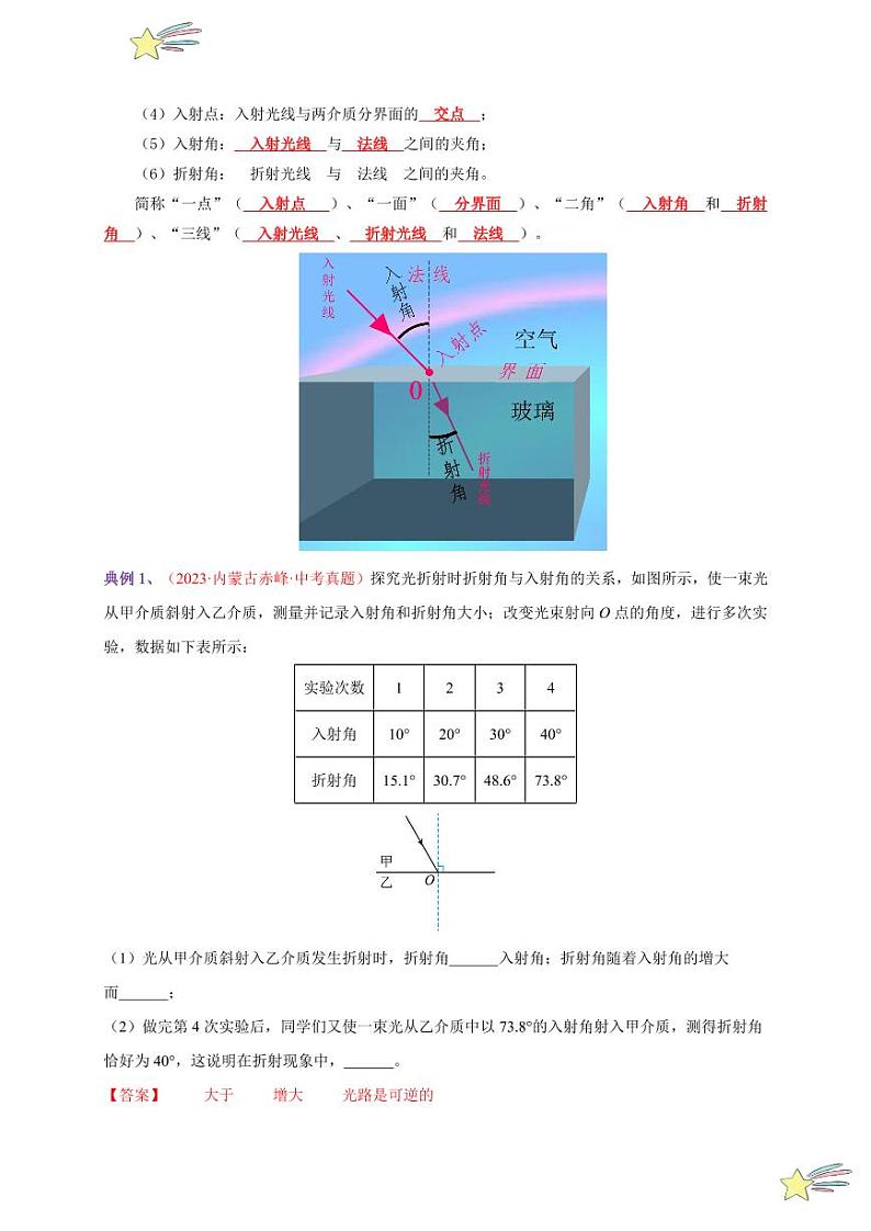 第4节 光的折射（通关讲义）-（新教材）第一辑：人教版2024八年级物理上册讲义（教师版） 2024-2025学年（人教版）八年级上册物理期中期末题型复习讲义第2页