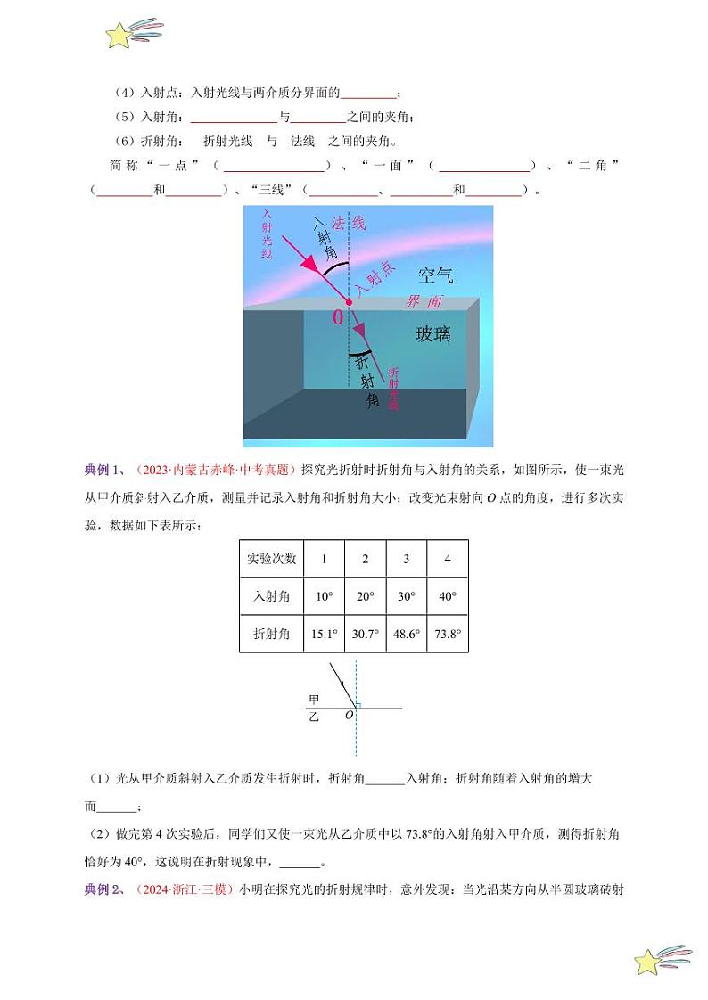 第4节 光的折射（通关讲义）-（新教材）第一辑：人教版2024八年级物理上册讲义（学生版） 2024-2025学年（人教版）八年级上册物理期中期末题型复习讲义第2页