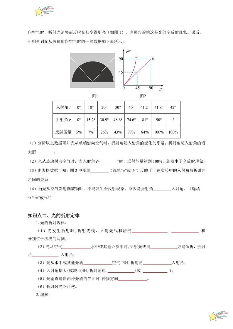 第4节 光的折射（通关讲义）-（新教材）第一辑：人教版2024八年级物理上册讲义（学生版） 2024-2025学年（人教版）八年级上册物理期中期末题型复习讲义第3页