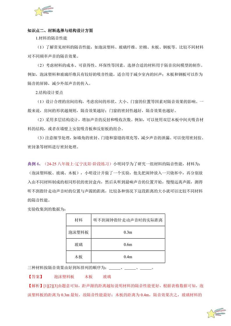 第5节 跨学科实践：制作隔音房间模型（通关讲义）-（新教材）第一辑：人教版2024八年级物理上册讲义（教师版） 2024-2025学年（人教版）八年级上册物理期中期末题型复习讲义第3页