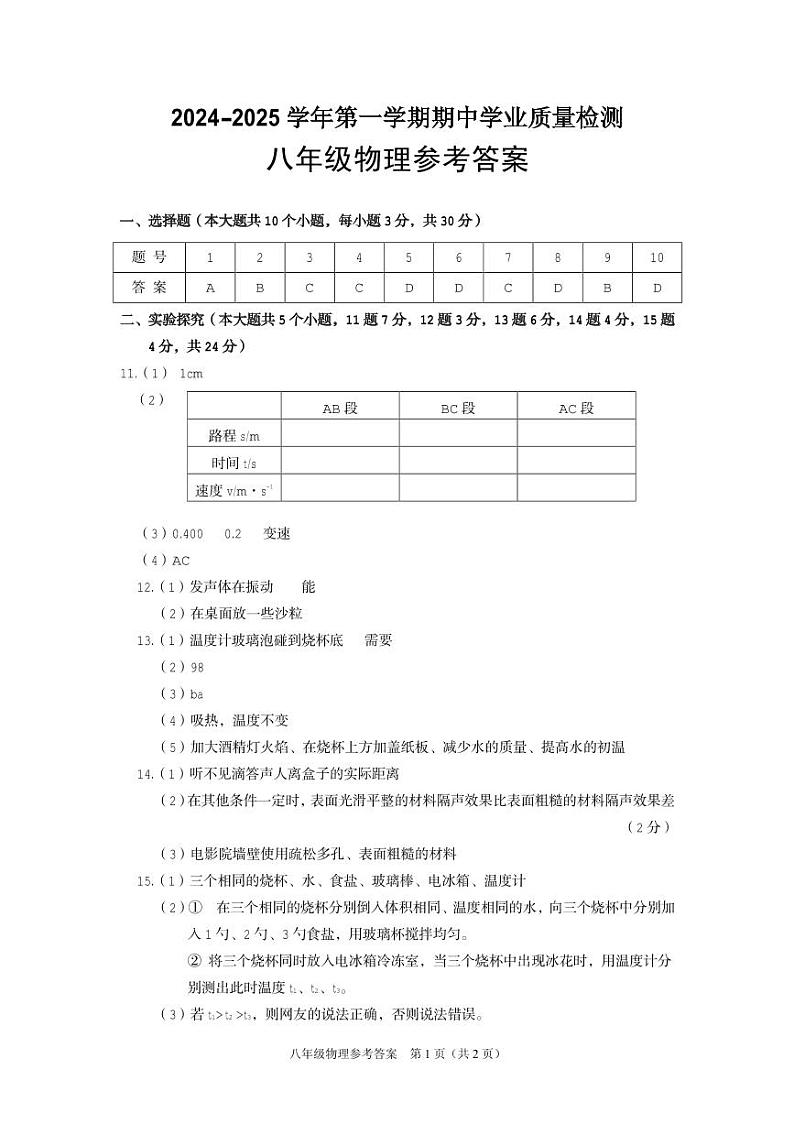 山西垣曲县新城初中2024-2025上学期八年级物理期中考试试卷01