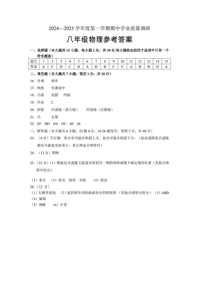 江苏省连云港市海州区2024-2025学年八年级上学期物理期中试卷01