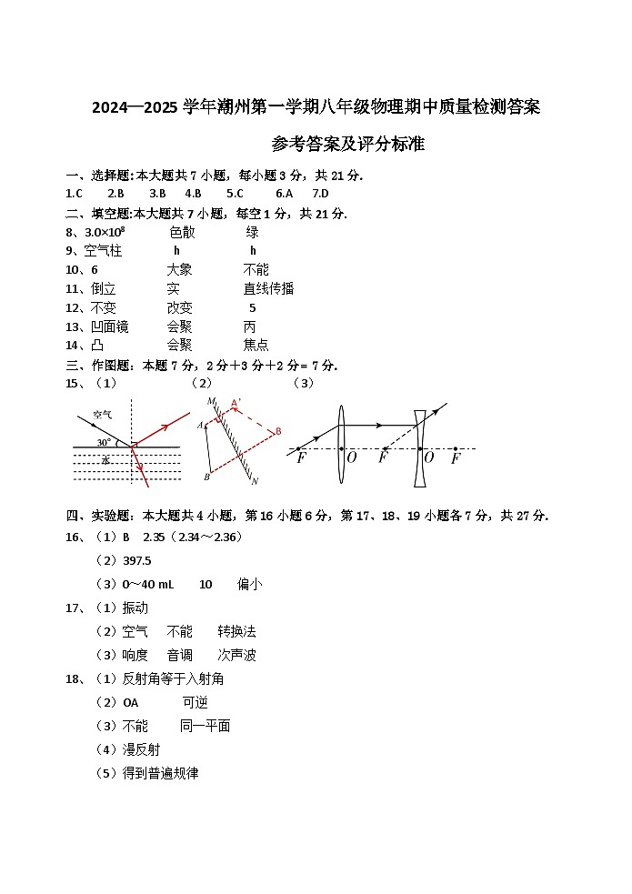 2024—2025潮州第一学期八年级物理期中质量检测参考答案第1页