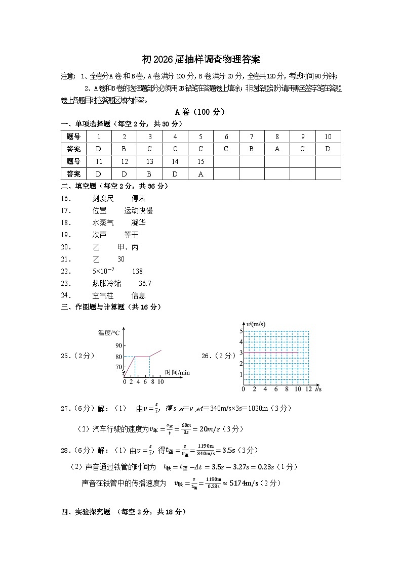 物理答案第1页