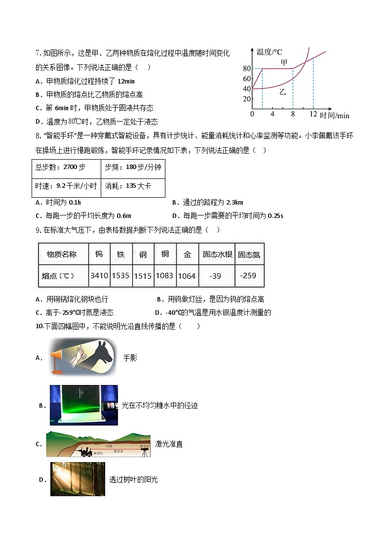山西省大同市第二中学校2024-2025学年八年级上学期期中考试物理试题02