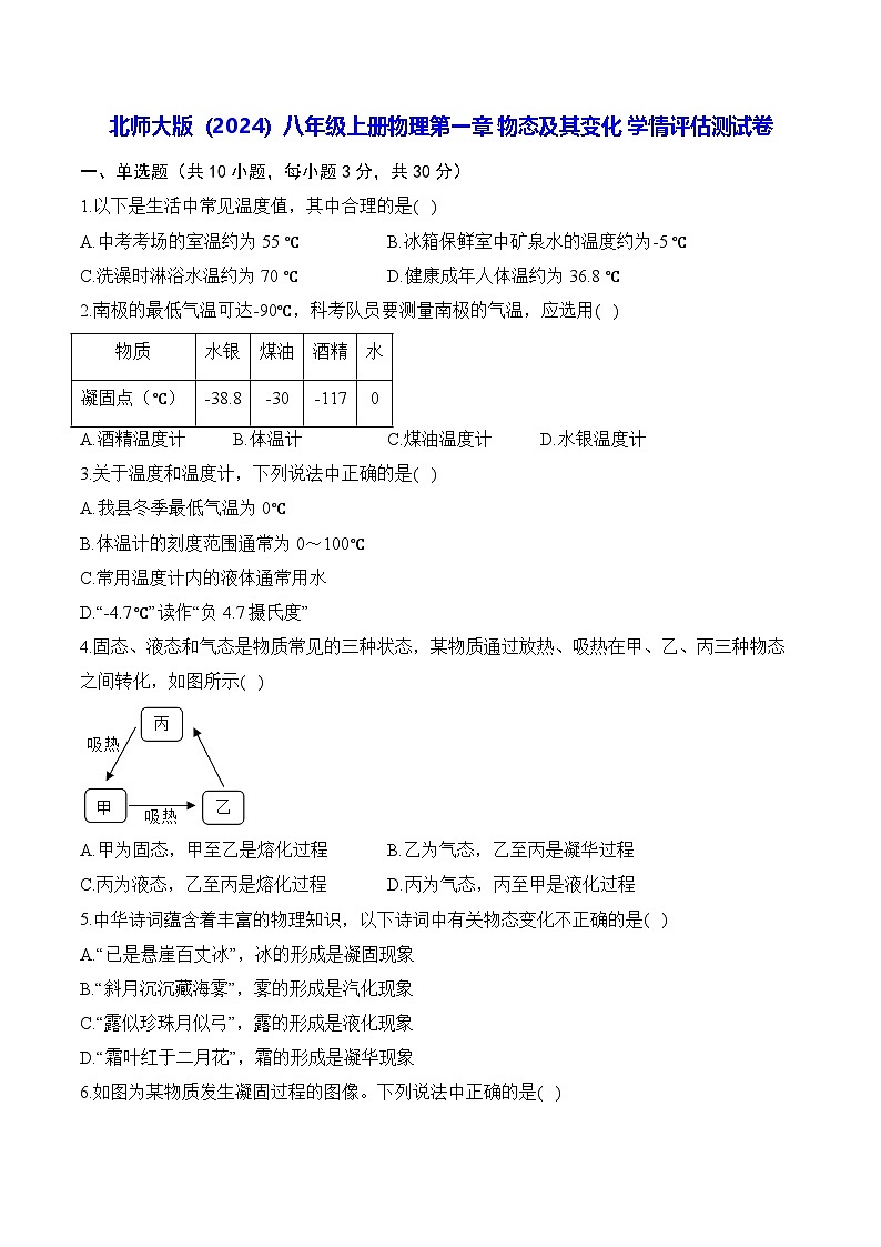 北师大版（2024）八年级上册物理第一章 物态及其变化 学情评估测试卷（含答案解析）第1页