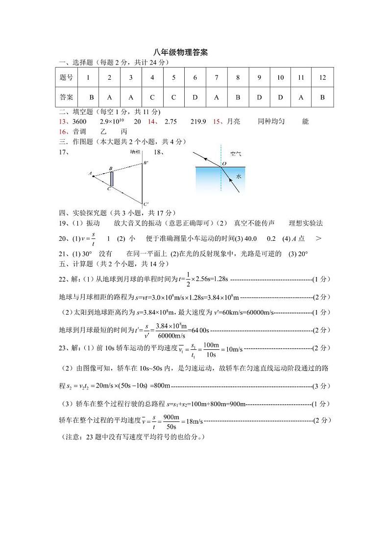 山东省鄄城县2024－2025学年度上学期八年级物理期中考试试题01