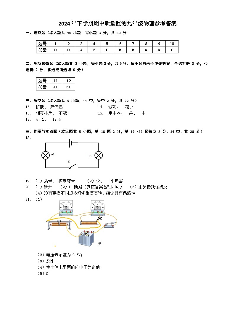 2024年下学期期中质量监测九年级物理参考答案第1页