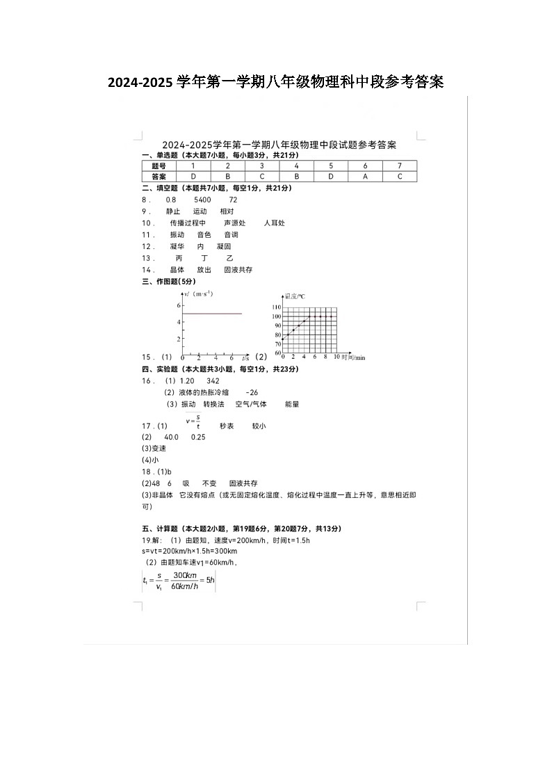 广东省梅州市梅县区2024-2025学年八年级上学期物理中段参考答案第1页
