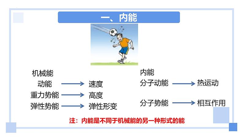 人教版（2024）九年级物理全册13.2内能精品ppt课件06