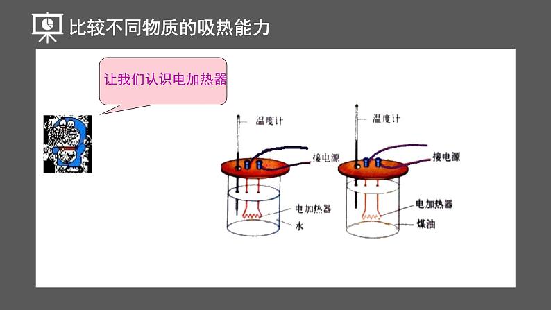 人教版（2024）九年级物理全册13.3比热容ppt课件第5页