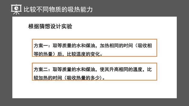 人教版（2024）九年级物理全册13.3比热容ppt课件第6页