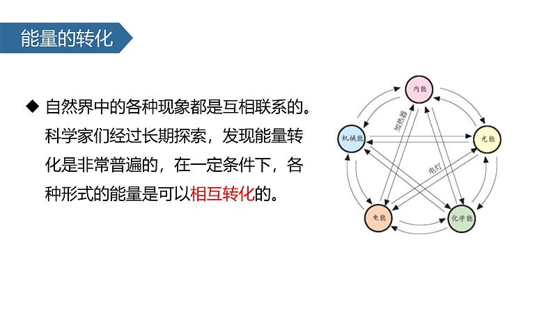 人教版（2024）九年级物理全册14.3能量的转化和守恒ppt精品课件第5页