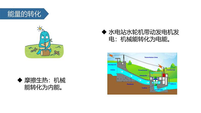 人教版（2024）九年级物理全册14.3能量的转化和守恒ppt精品课件第6页