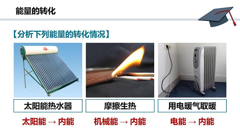 人教版（2024）九年级物理全册14.3能量的转化和守恒课件第6页