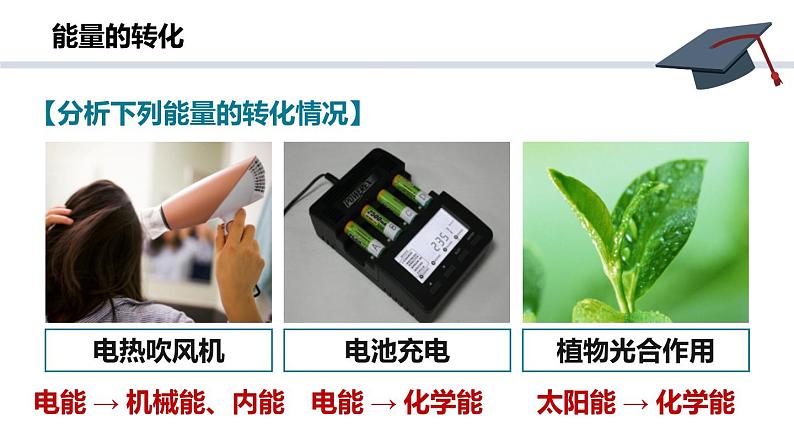 人教版（2024）九年级物理全册14.3能量的转化和守恒课件第8页