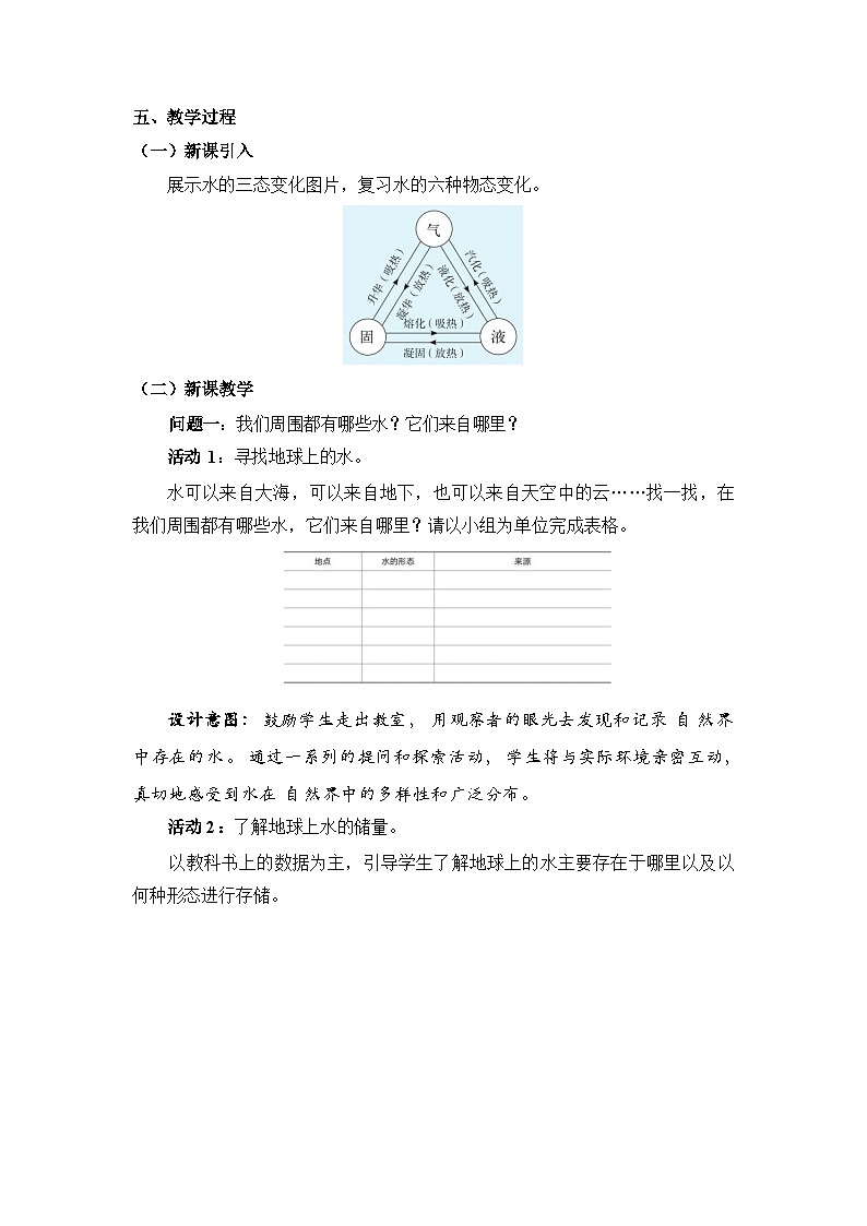 《跨学科实践：地球上的水循环》教学设计2第2页