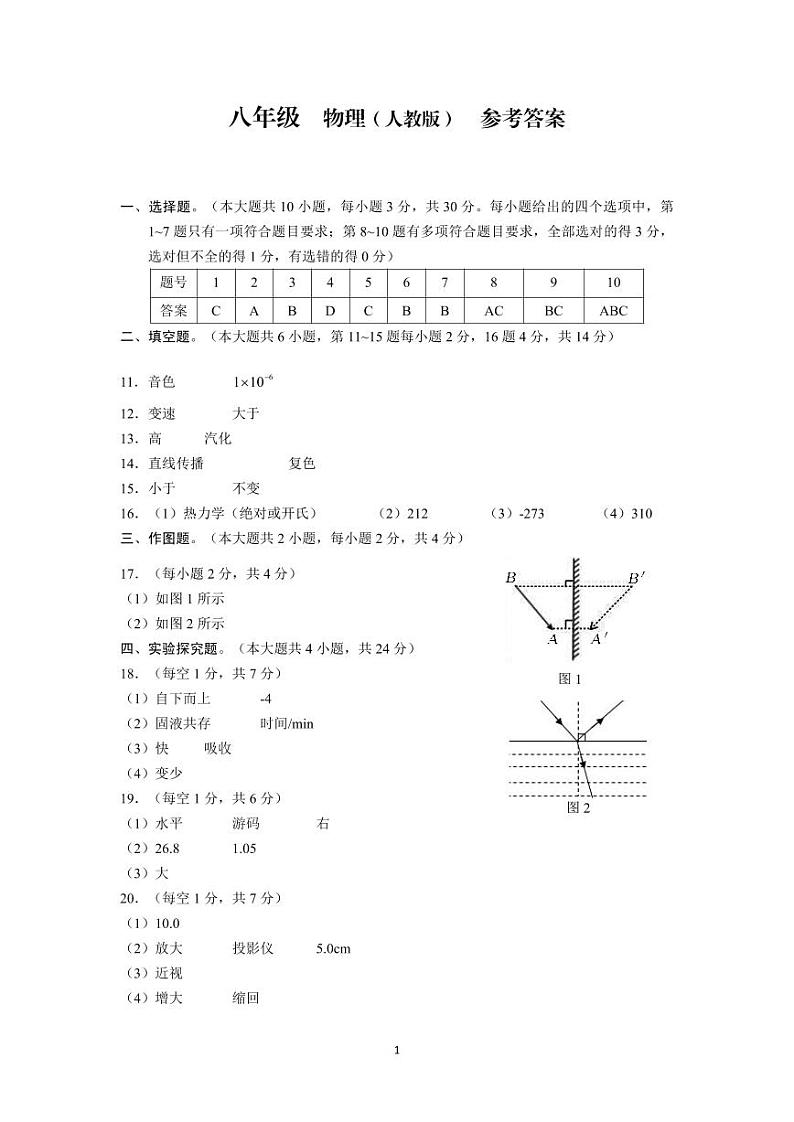 云南省昆明市官渡区第一中学2024-2025学年上学期期中考试八年级物理试题卷参考答案第1页