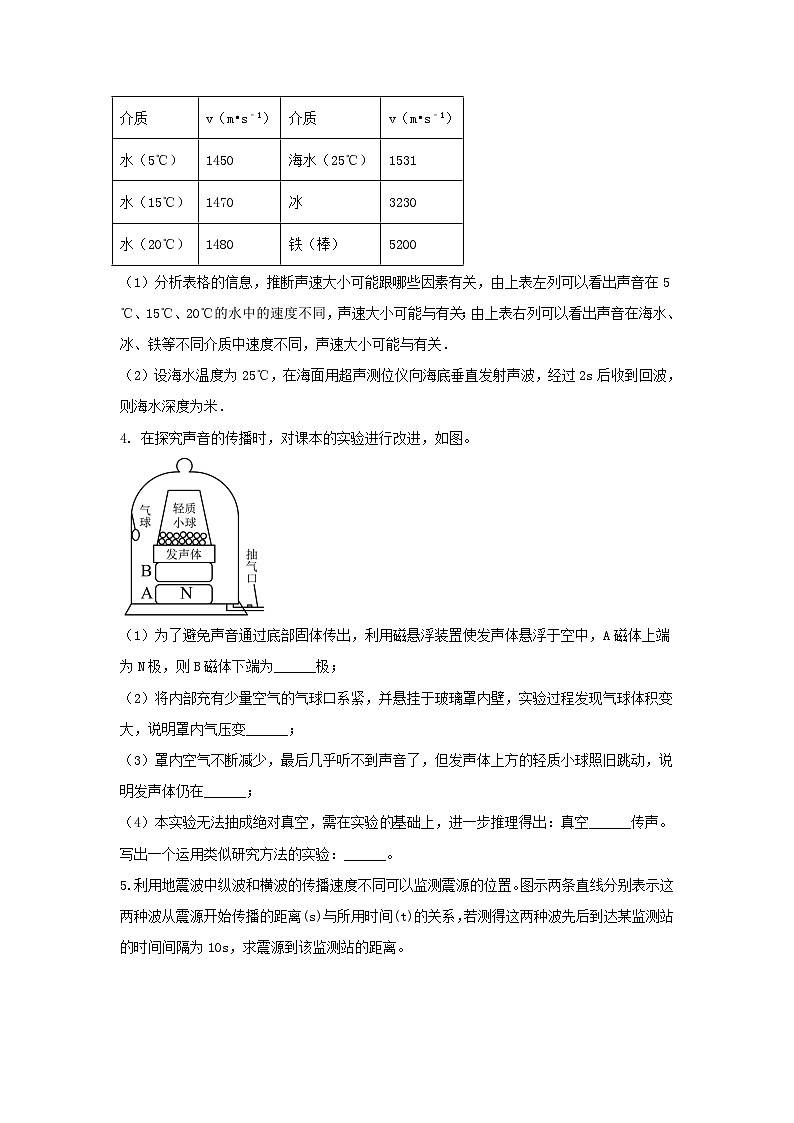 物理中考以题型精炼攻克难点亮点专题03声现象亮点问题应用题练习(原卷版+解析)第2页