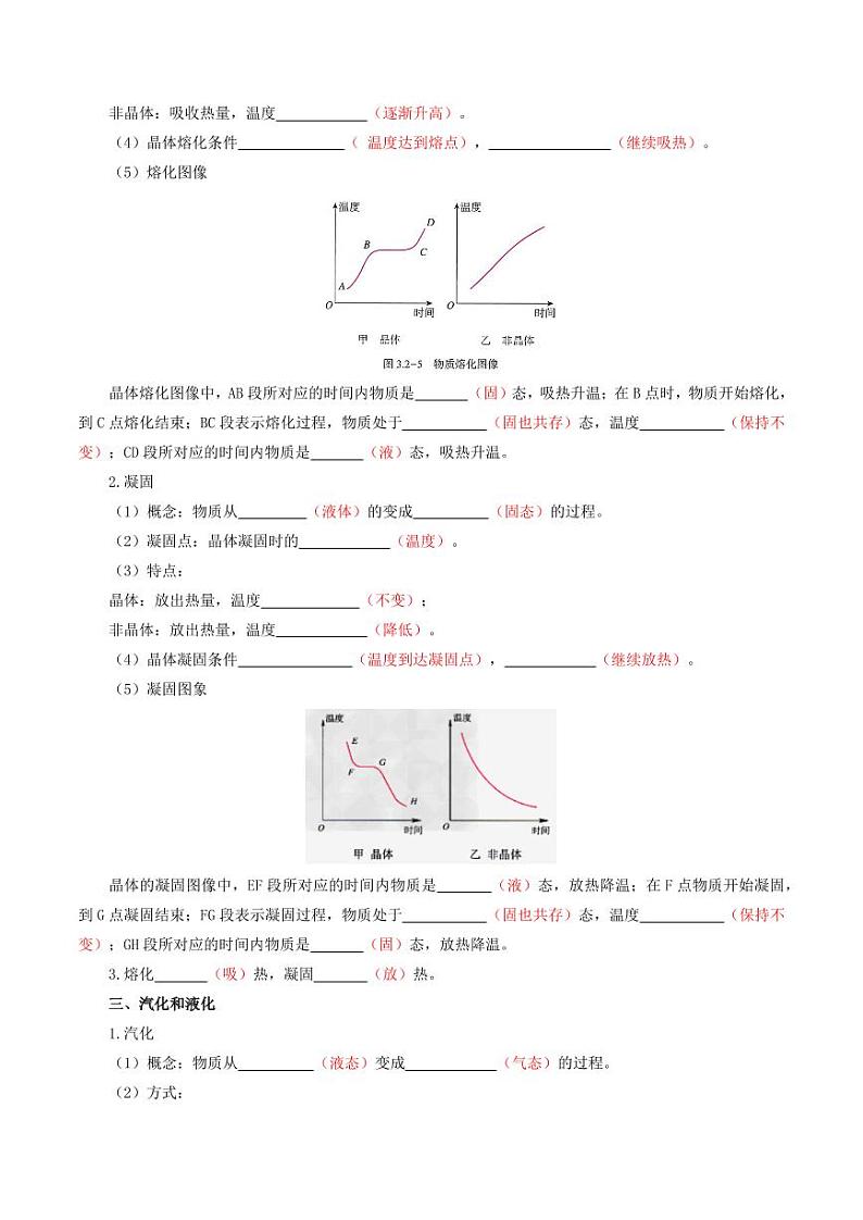 专题03 第3章 物态变化【考点清单】（解析版）第2页