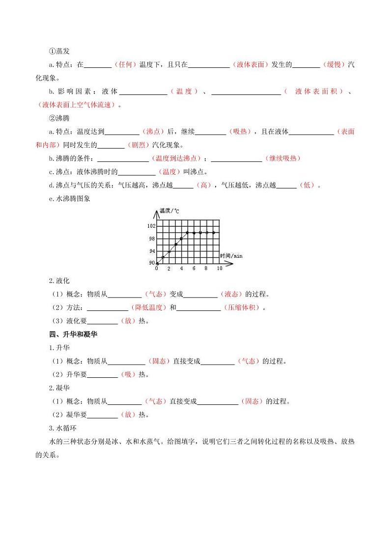 专题03 第3章 物态变化【考点清单】（解析版）第3页