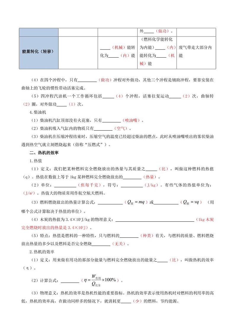 专题02 第14章 内能的利用【考点清单】（解析版）第2页