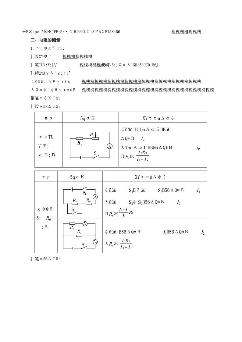 专题05 第17章 欧姆定律【考点清单】（原卷版）第2页