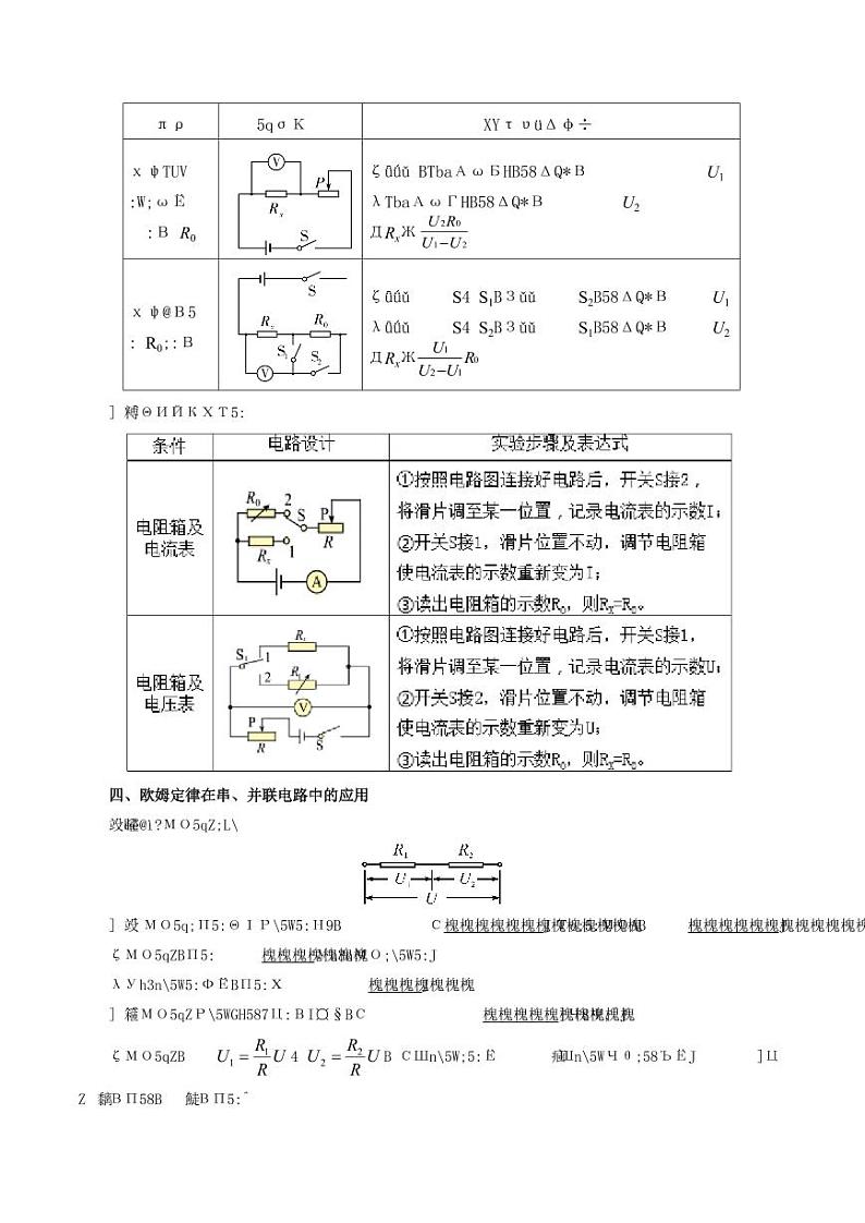 专题05 第17章 欧姆定律【考点清单】（原卷版）第3页