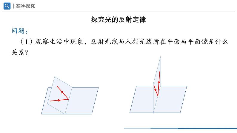 人教版物理八年级上册《4.2光的反射》课件第4页