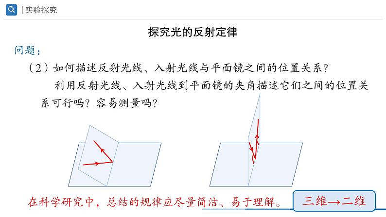 人教版物理八年级上册《4.2光的反射》课件第5页