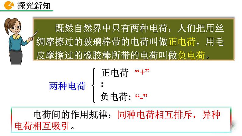 人教版（2024）九年级物理全册15.1两种电荷精品课件第8页