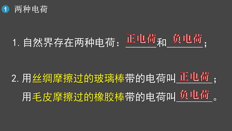 人教版（2024）九年级物理全册15.1两种电荷课件第6页