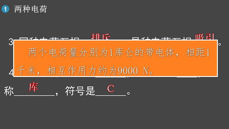 人教版（2024）九年级物理全册15.1两种电荷课件第7页