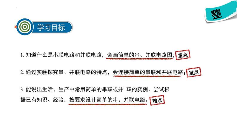 人教版（2024）九年级物理全册15.3串联和并联课件第2页