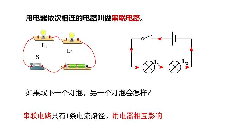 人教版（2024）九年级物理全册15.3串联和并联课件第6页