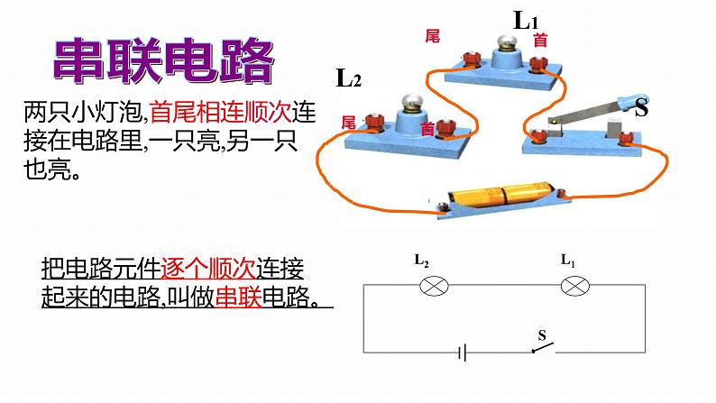 人教版（2024）九年级物理全册15.3串联和并联ppt精品课件第4页