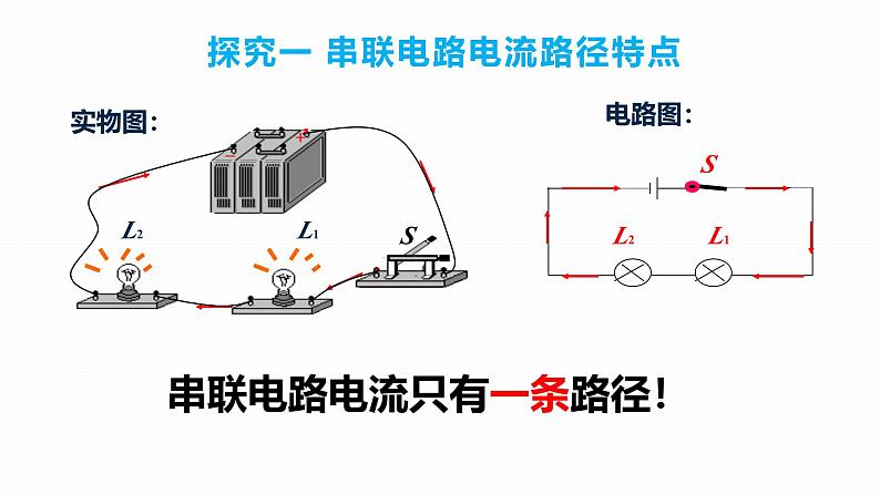 人教版（2024）九年级物理全册15.3串联和并联ppt精品课件第5页