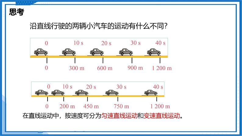 5.3 直线运动—初中物理八年级上册 同步教学课件（苏科版2024）第5页