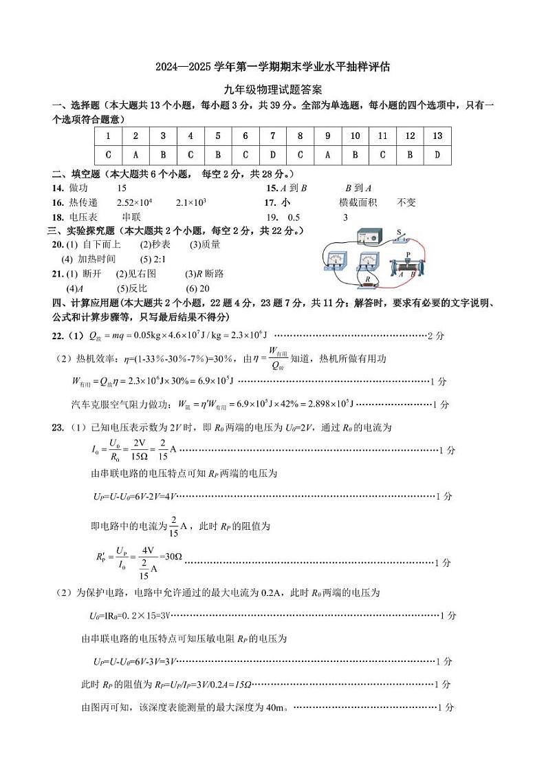 九年级期中---物理答案第1页