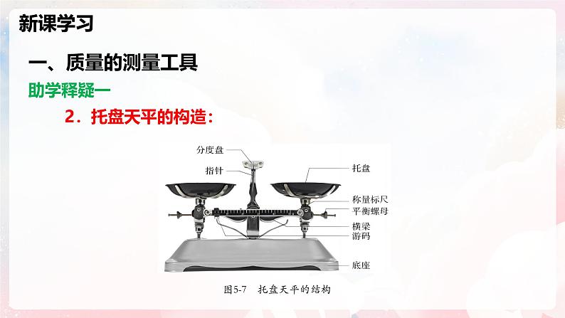 5.2 测量：物体的质量—初中物理八年级全一册 同步教学课件+教学设计+同步练习（沪科版2024）07