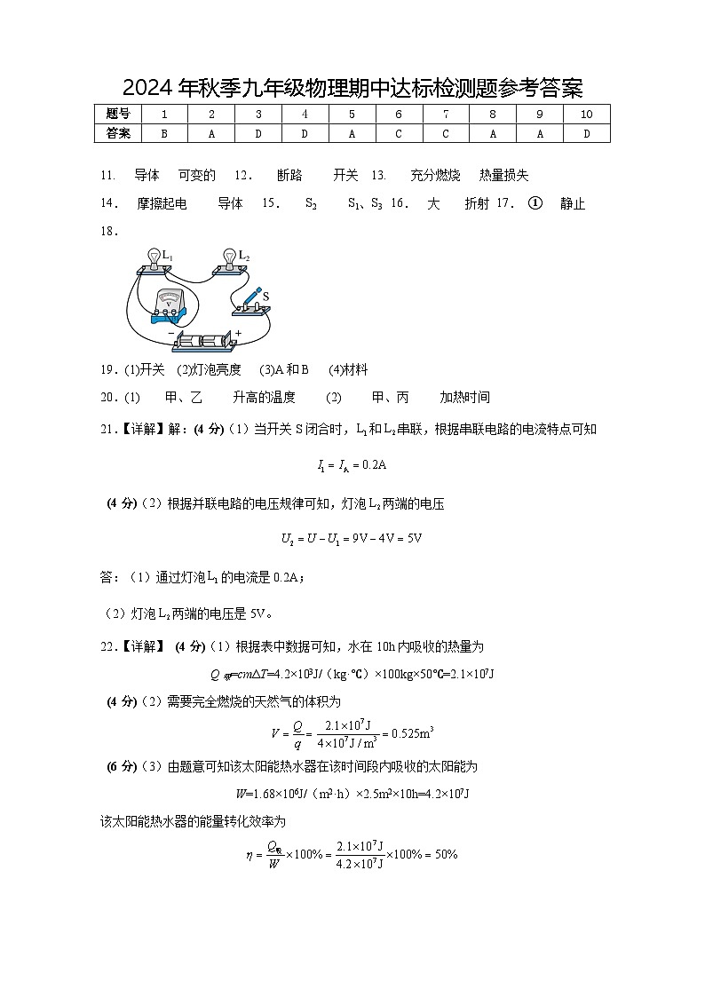 2024年秋季九年级物理期中达标检测题参考答案第1页