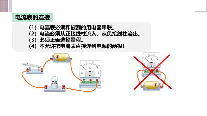 人教版（2024）九年级物理全册15.4电流的测量ppt课件第7页