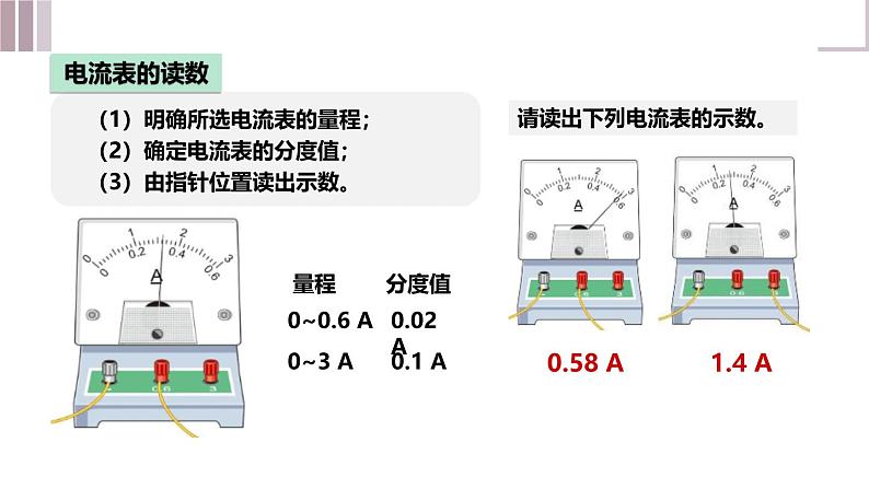 人教版（2024）九年级物理全册15.4电流的测量ppt课件第8页
