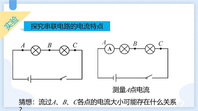 人教版（2024）九年级物理全册15.4电流的测量第二课时课件第3页