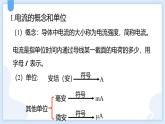 人教版（2024）九年级物理全册15.4电流的测量第一课时课件