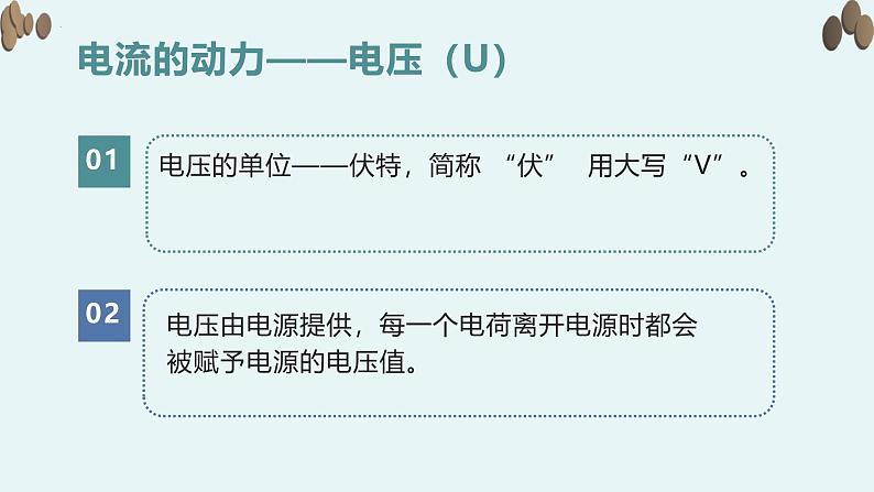 人教版（2024）九年级物理全册16.1电压精品ppt课件第6页