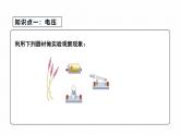 人教版（2024）九年级物理全册16.1电压课件ppt