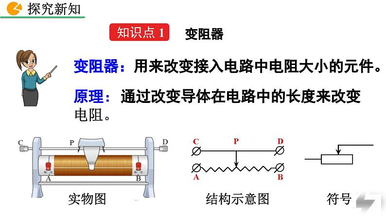 人教版（2024）九年级物理全册16.4变阻器精品课件第6页