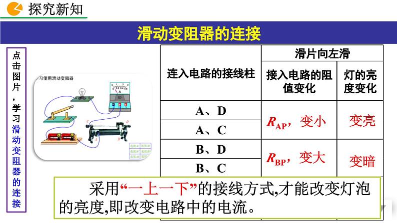 人教版（2024）九年级物理全册16.4变阻器精品课件第8页